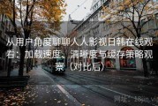 从用户角度聊聊人人影视日韩在线观看：加载速度、清晰度与缓存策略观察（对比后）